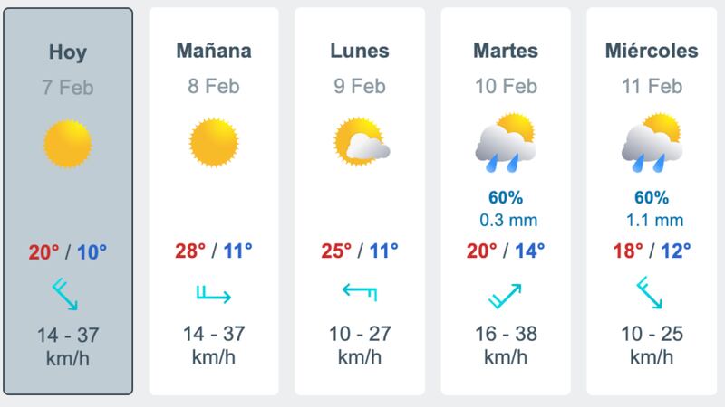 LLUVIAS REGRESAN A TIJUANA PROX SEMANA.png